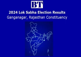 Ganganagar Constituency Lok Sabha Election Results 2024